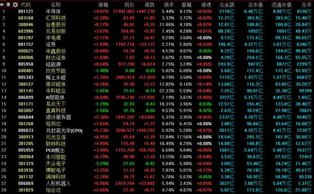 上海财经大学陈玮 上海财经大学陈炜