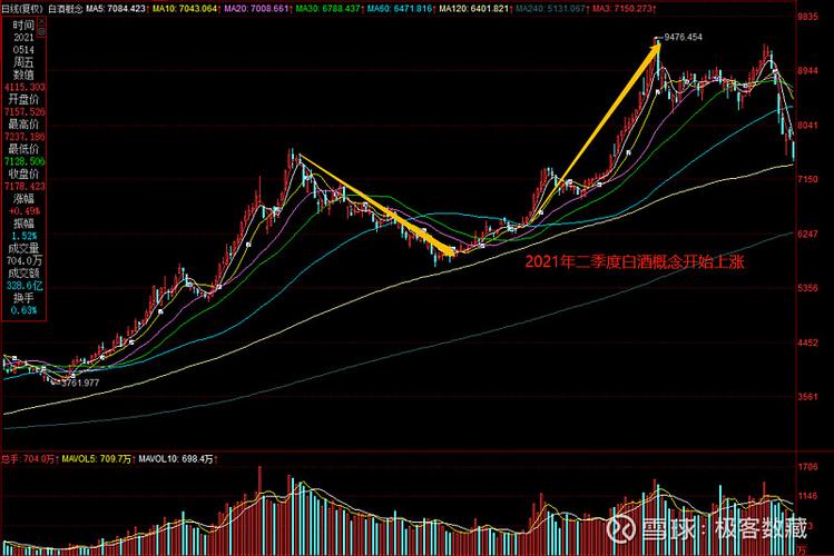 华为Mate50支持卫星通信功能 酝酿着怎样的投资机