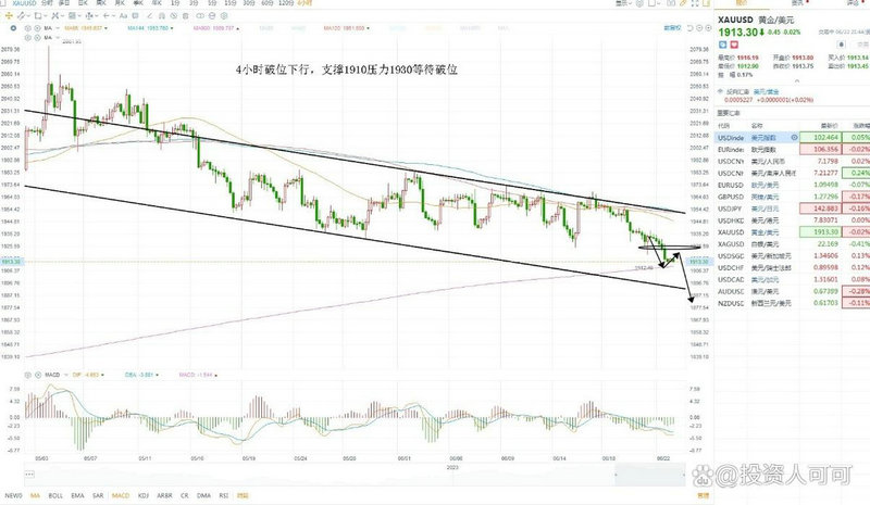 撤股是怎么定义的（关于撤股）