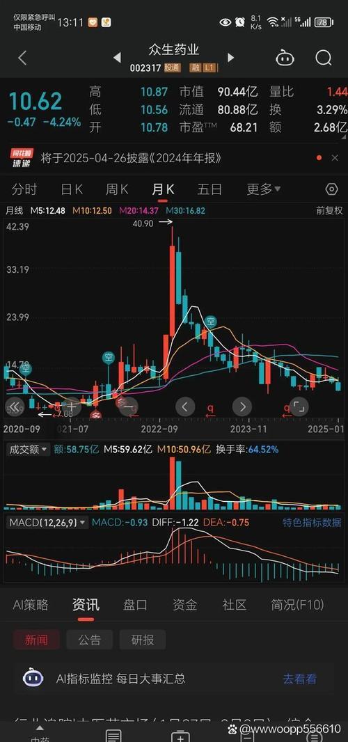 黄金大师怎么设置止盈止损（现货黄金止损一般
