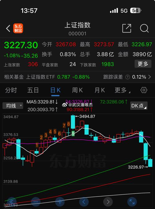 白银有色停牌消息