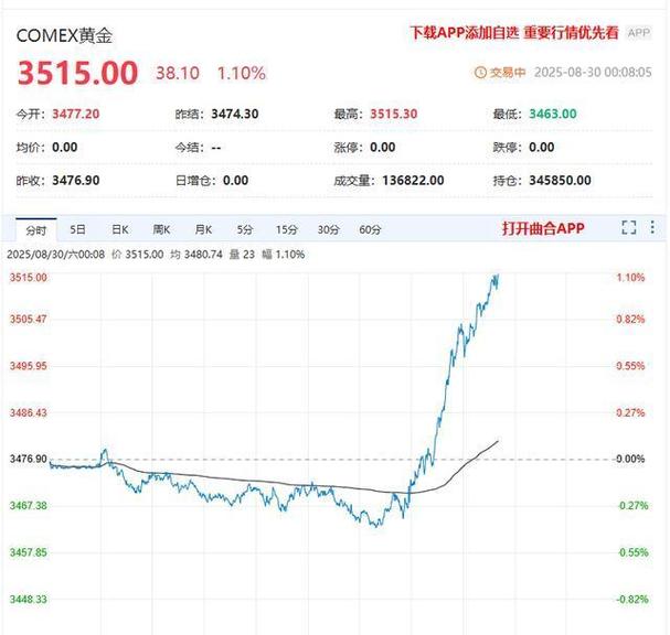 网络贷款靠谱的有哪些额度高的（借呗贷款）