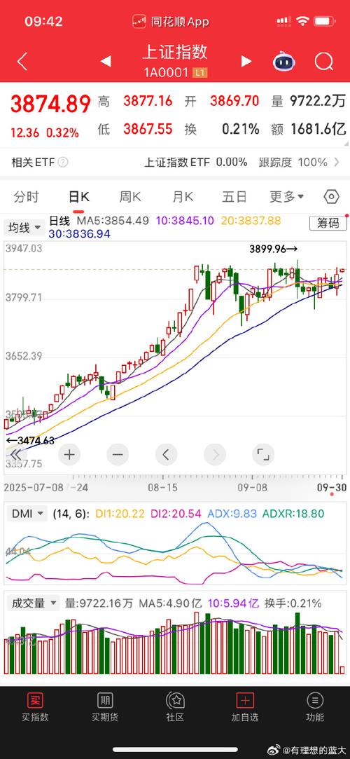 东方财富如何开通港股通账户（东方财富开通港
