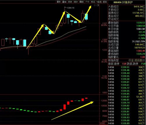 被质押的股份能转让吗（股权质押后能否进行股