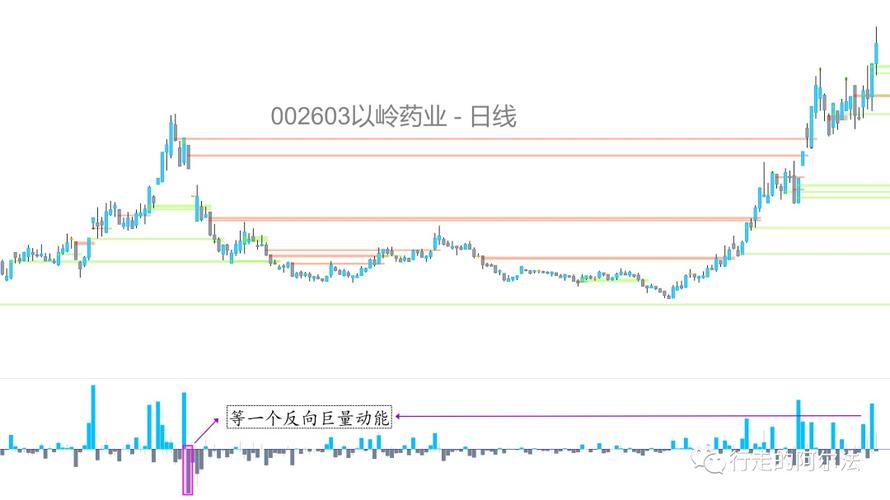 中欧新动力166009基金净值（中欧基金净值查询今