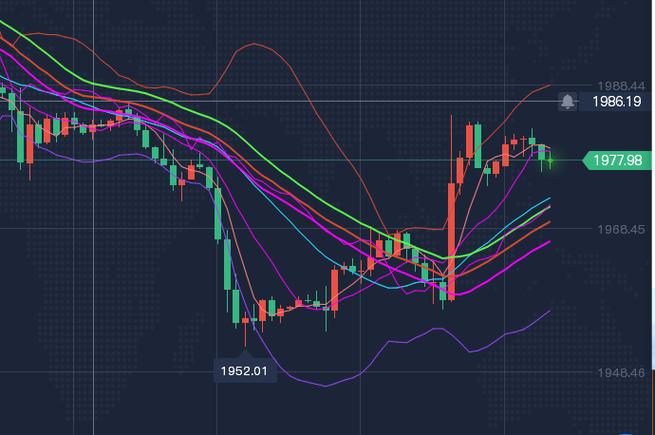 我国对融资融券交易的制度（a股市场融资融券制