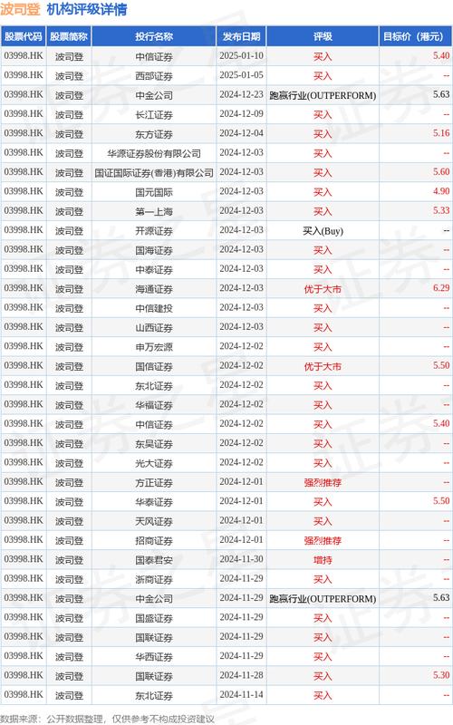 金融证券公司（证券公司赚钱太容易了）