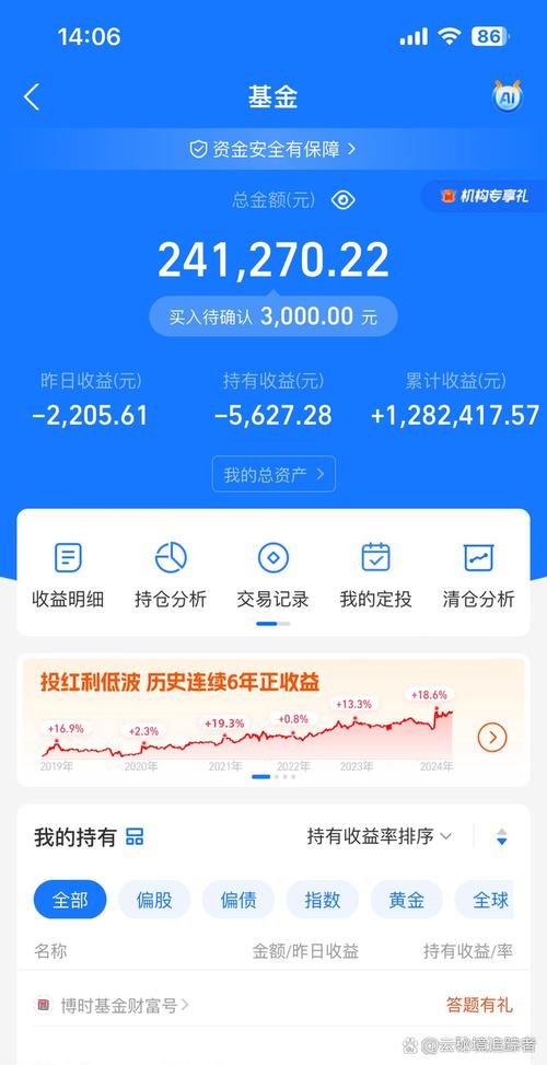 通过个人养老金投资红利低波策略 都有哪些好处
