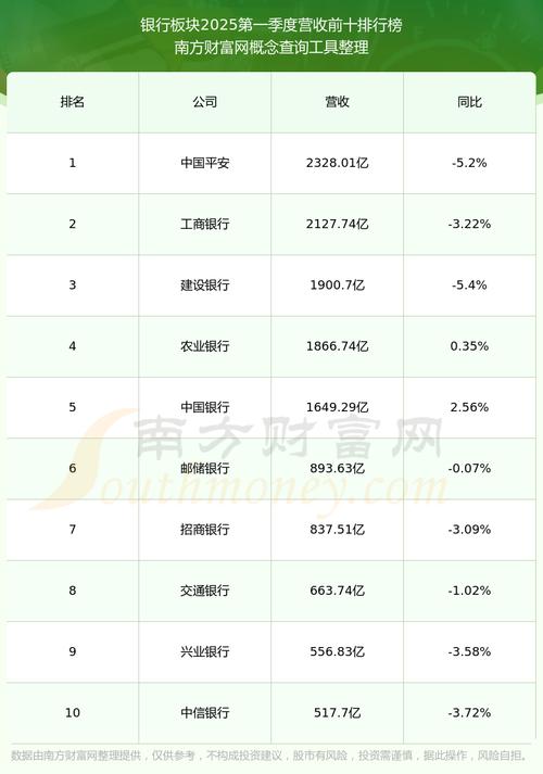 即将上市的科创板股票（最近上市的科创板股票