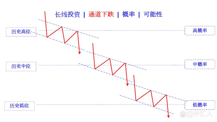 000965基金净值（519991基金净值）
