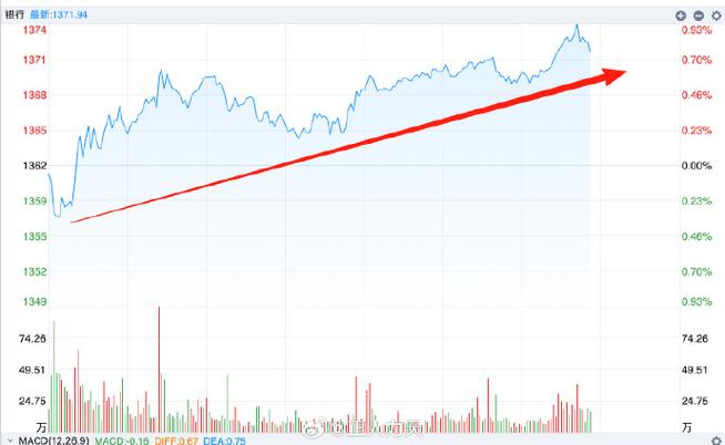 光刻机概念今日上涨1.39% 主力资金净流入2.61亿元