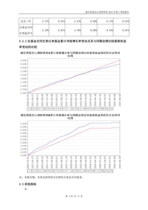 主力建仓成本怎么计算（如何计算庄家成本）
