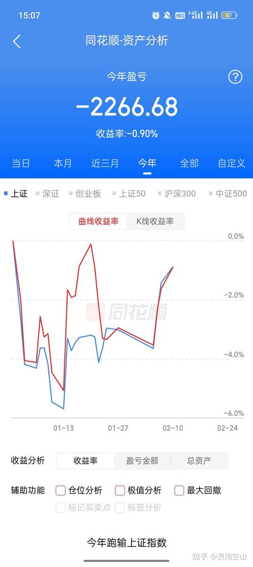 豪爵摩托是上市公司吗（豪爵摩托车股票代码）