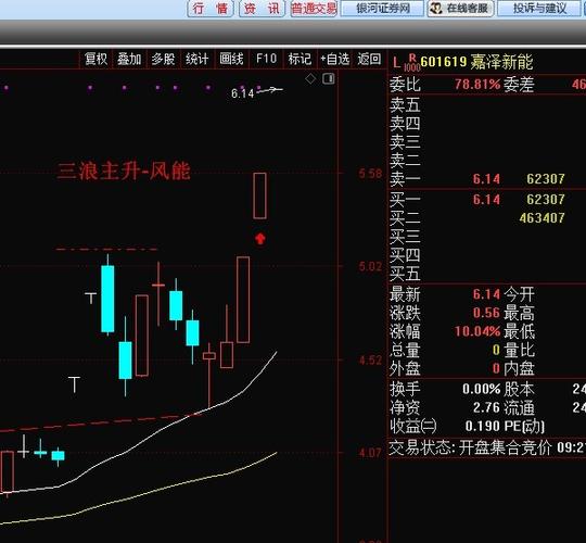 600714金瑞矿业股票（600714金瑞矿业最新消息）