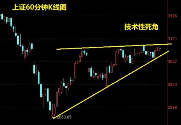 创业黑马为什么能够上市（创业黑马盈利模式）