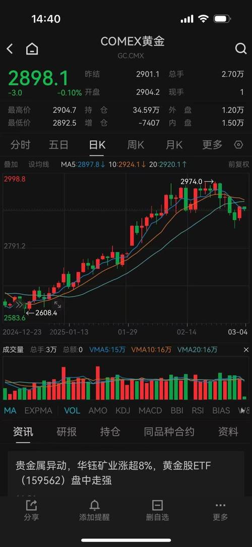 如何进行集合竞价交易（股票竞价怎么跑）