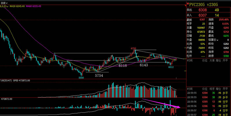 小米一手多少股（小米上市时股价多钱一股）