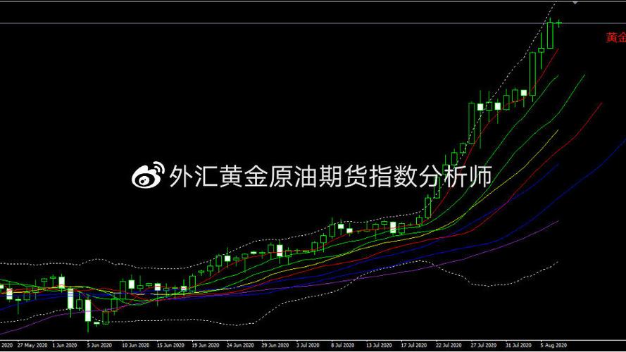上海证券交易所科创板发行制度（科创板在哪个