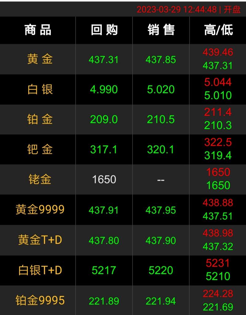 债券清偿方式（企业破产债权与股权清偿顺序）