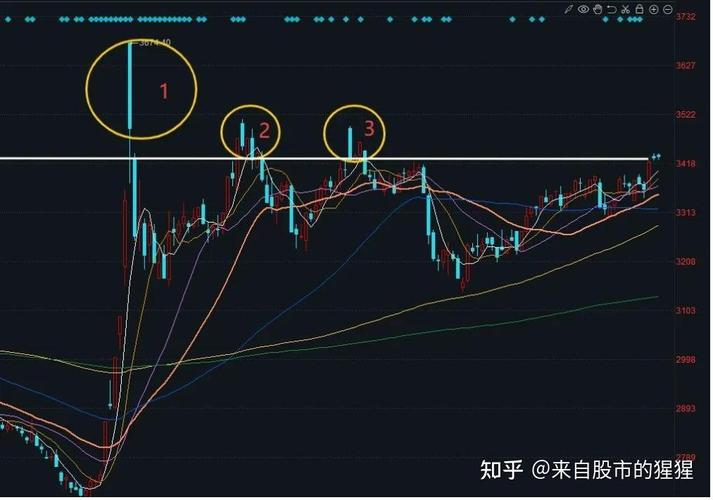 无偿委托炒股（委托个人炒股协议）