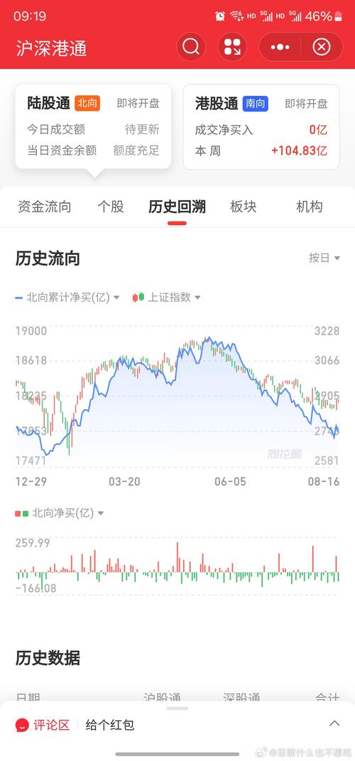 一创宏观对冲基金（对冲基金属于）