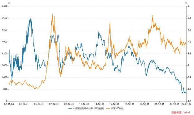 300819目标价（葛洲坝19年目标价是多少）
