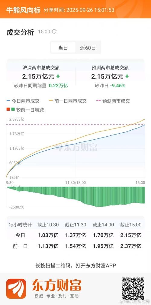 股市停盘时间规定2020春节（春节假期股市停盘时
