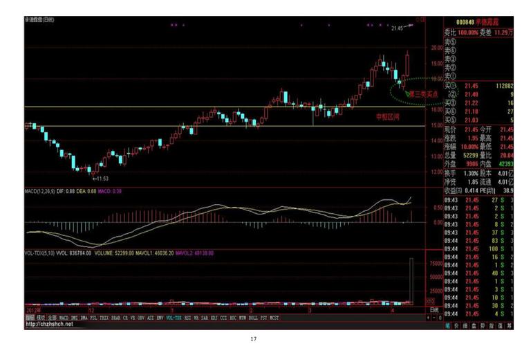 余额宝是股票吗（余额宝靠什么挣钱）