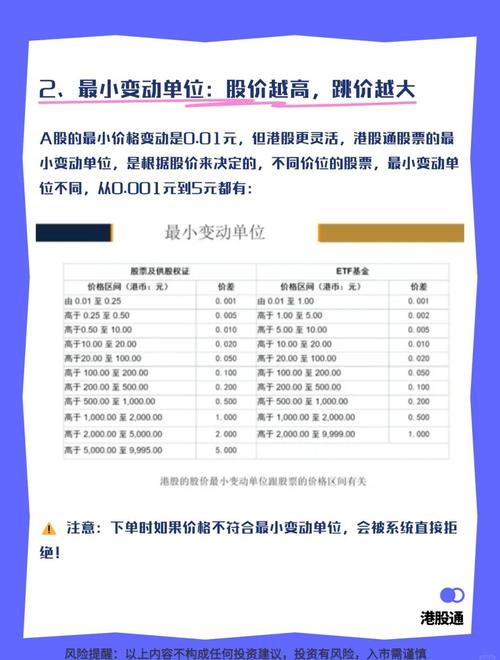 基金申购钱去哪里了（基金申购）