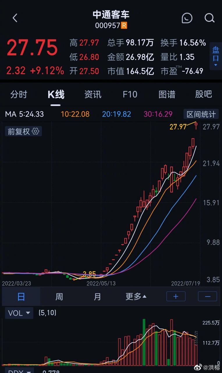 农机概念周四上涨0.05% 主力资金净流入2840.4万元
