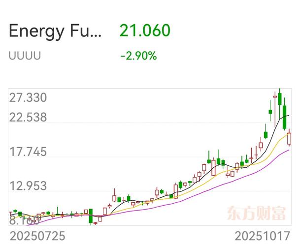 东方财富创始人（同花顺创始人）