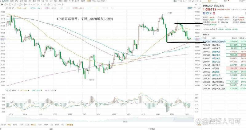 绿地控股十大股东（牛散郑素娥手法）