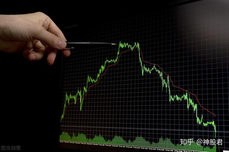 股票除权是好是坏（除权除息日买股票好吗）