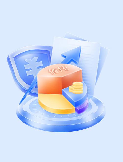 银行基金展板（基金宣传荧光板）