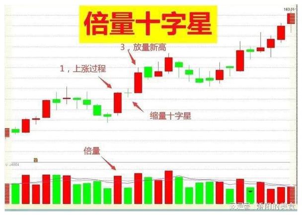博骏科技东方财富（博骏科技股吧）