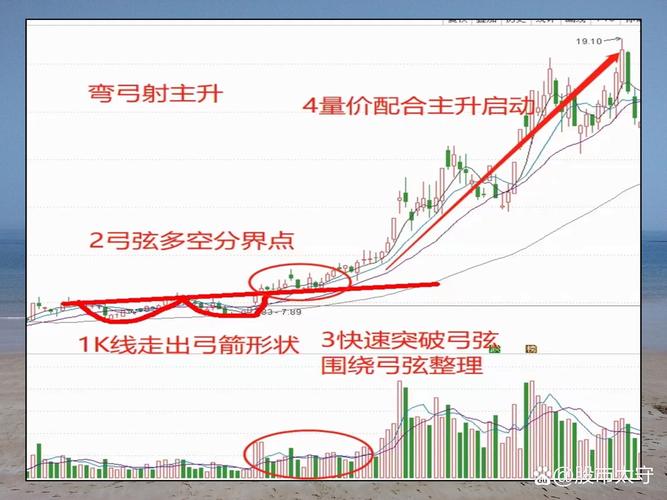 网达软件和抖音有什么关系（咪咕视频和网达软