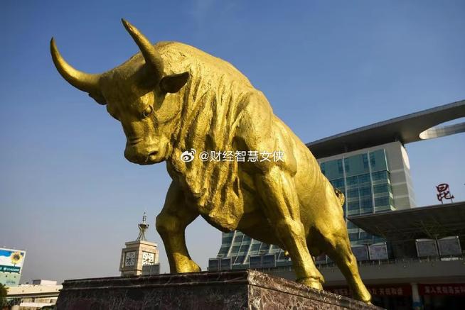 通达信仓位指标无未来（主力机构仓位指标）