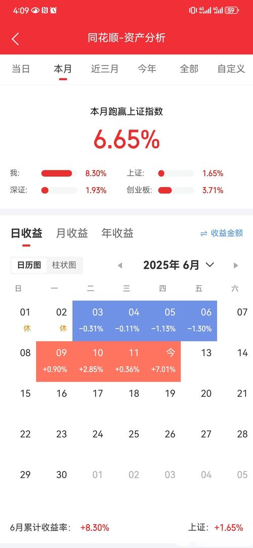 南威软件市值多少（市值100亿算是大公司吗）