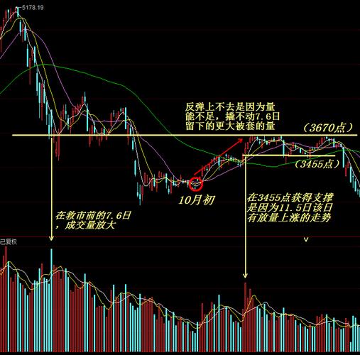 150210的母基金（163818基金净值）
