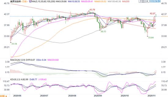 南风化工东方财富股吧（ST南风000737）