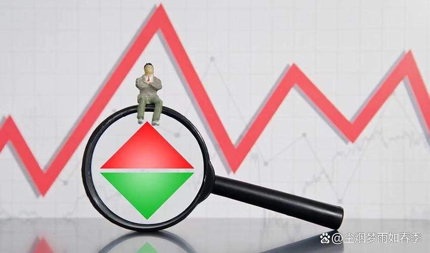 模拟炒股收获总结（证券模拟炒股心得体会）