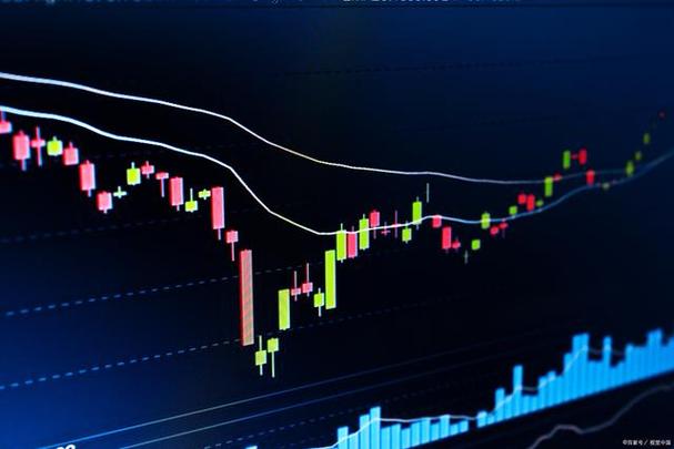 macd的运用技巧，还有后期该怎么去参考