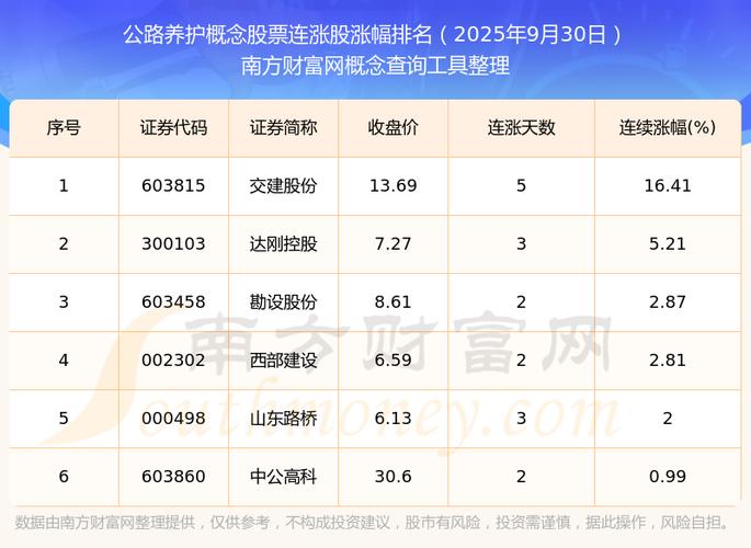 东方京a股票（京东方a股票最高涨到多少）