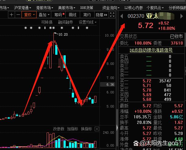 德赛收购新能德（惠州德赛电池怎么样）