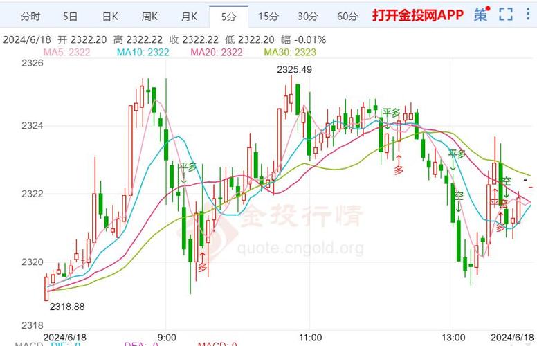 股票东方通300379（300191股票）
