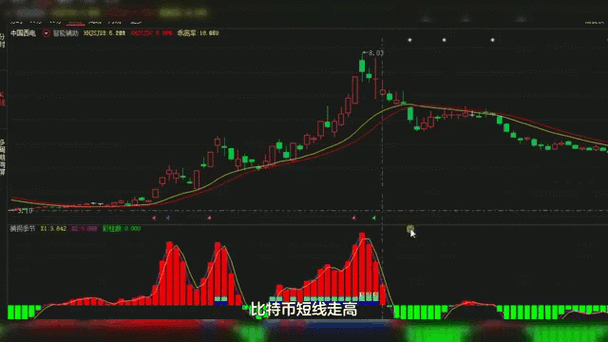 中信博开盘价（中信博郑海鹏）