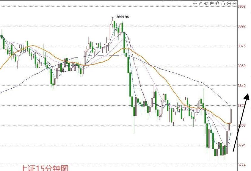 珠宝行业上市公司市盈率（市盈率多少才合理）