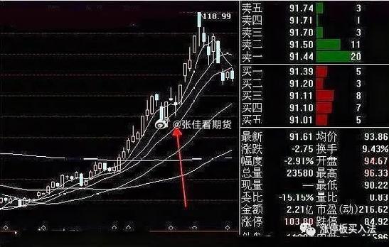 广发鑫享持有股票比例（广发鑫享混合基金购买