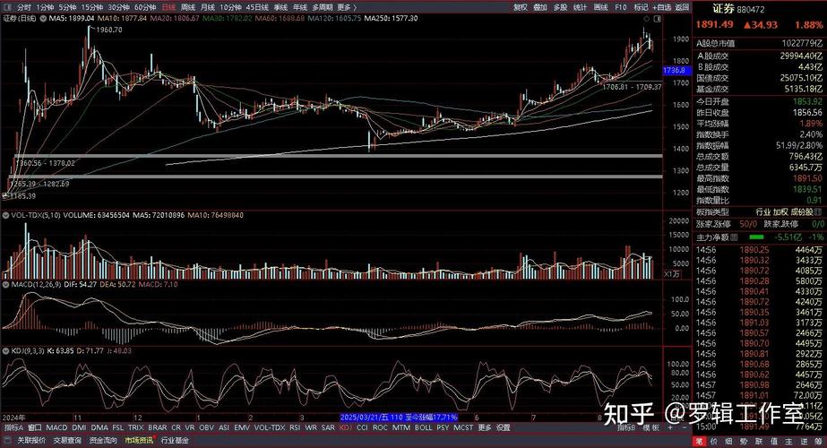 上海洗霸股吧东方财富（ST当代股票股吧）