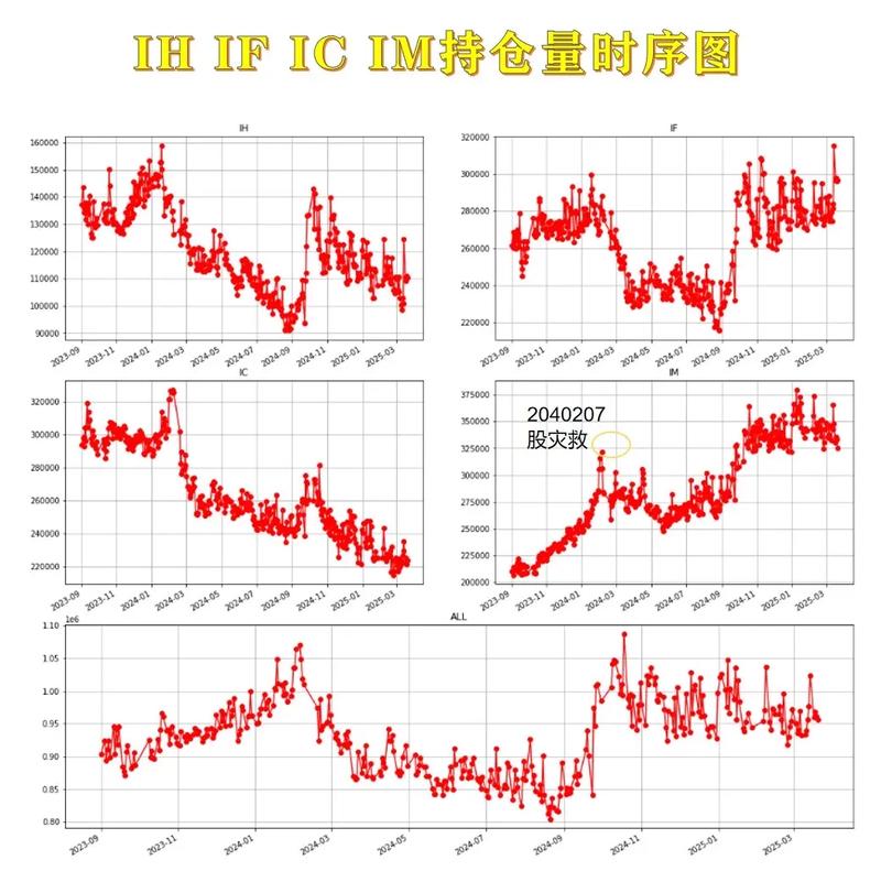 粮食涨价涉及的股票（汉缆股份股票）